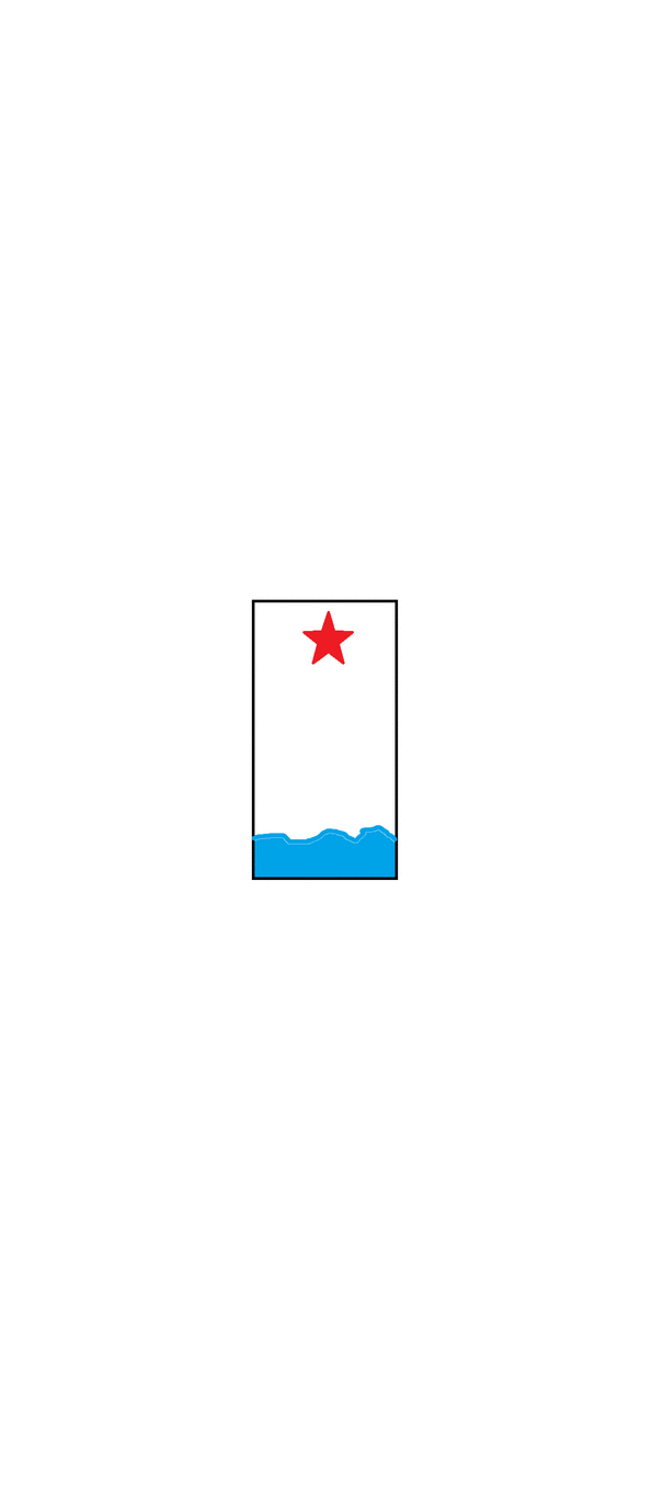 6. razred 6. razred