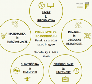 Šuba1