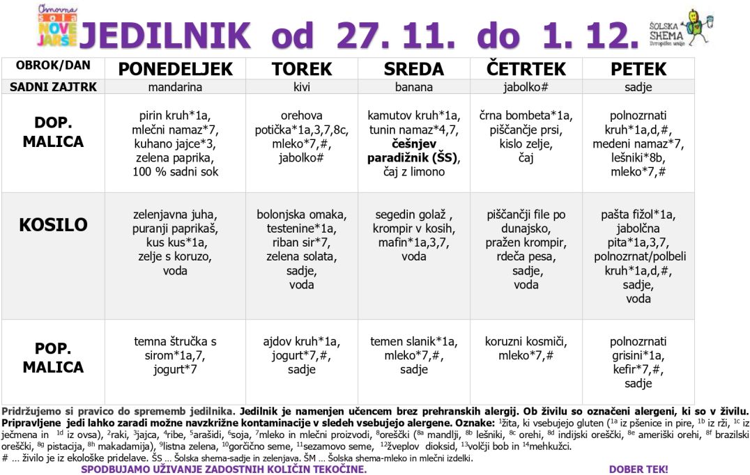 Jedilnik